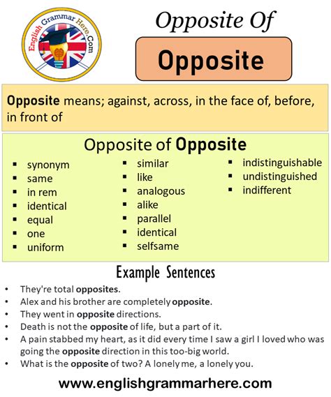 ibalace|IMBALANCE Synonyms: 69 Similar and Opposite Words